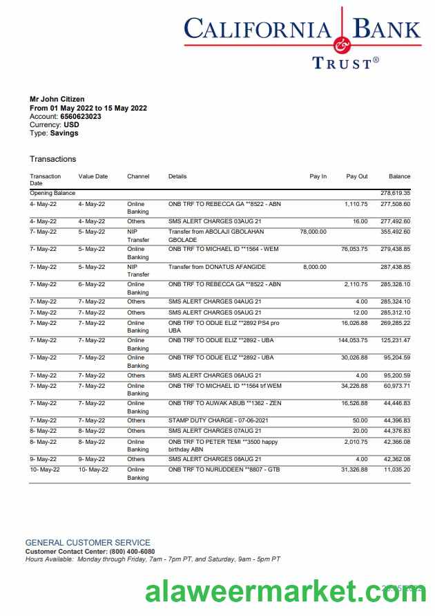 USA California Bank Trust statement
